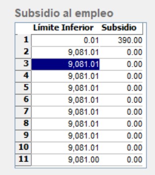 Subsidio para el empleo en CONTPAQi 